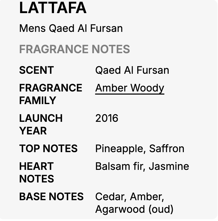 Lattafa Men's Qaed Al Fursan EDP Spray 3 oz Fragrances - Image 4