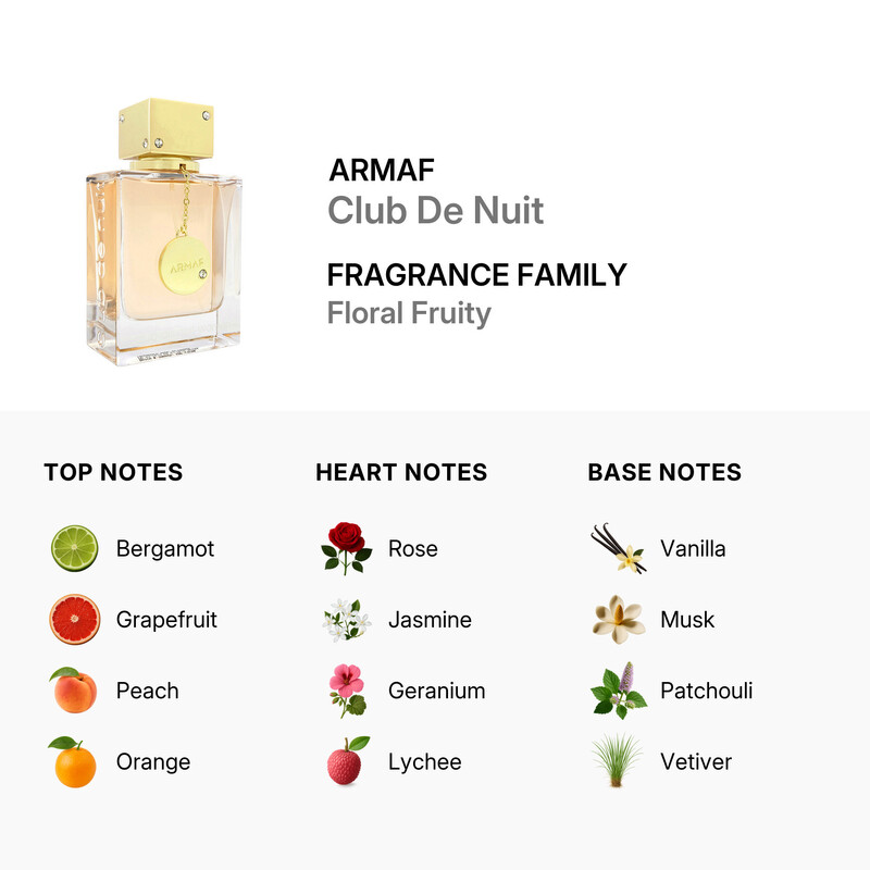 Armaf Ladies Club De Nuit EDP Spray 3.6 oz (105 ml) - Image 5