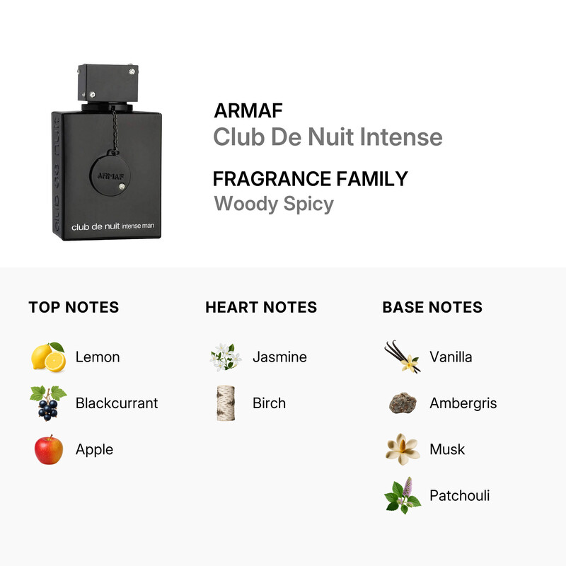 Armaf Men's Club De Nuit Intense EDT Spray 3.6 oz Fragrances - Image 4