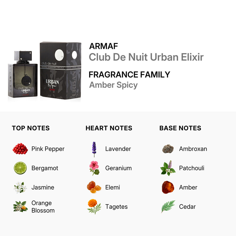 Armaf Men's Club De Nuit Urban Elixir EDP Spray 3.55 oz Fragrances - Image 4