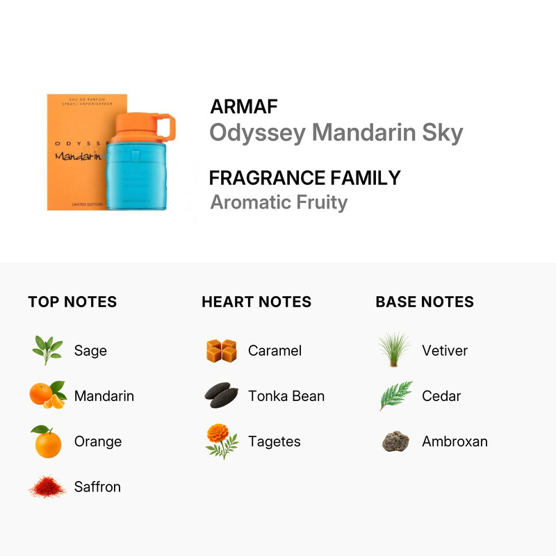 Armaf Men's Odyssey Mandarin Sky EDP 3.4 oz Fragrances - Image 4