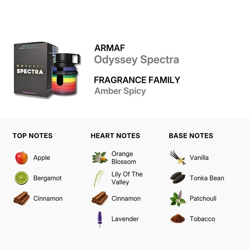 Armaf Men's Odyssey Spectra EDP Spray 3.4 oz Fragrances - Image 4