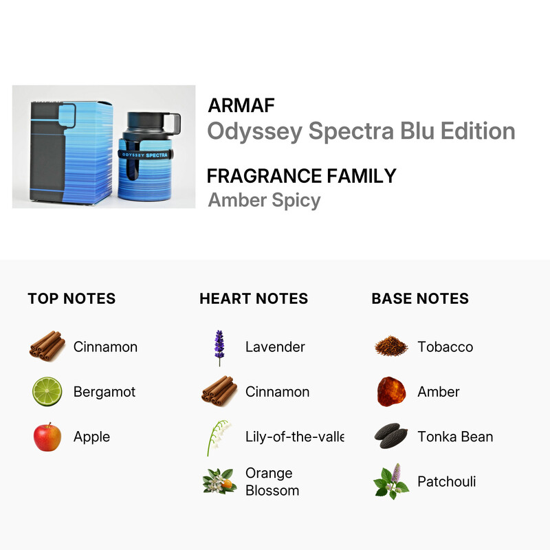 Armaf Unisex Odyssey Spectra Blu Edition EDP Spray 3.4 oz - Image 3