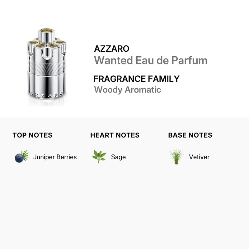 Azzaro Men's Wanted Eau de Parfum EDP 3.4 oz - 图片 4