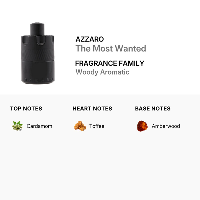 Azzaro The Most Wanted / EDP Spray Intense 3.4 oz (100 ml) - Image 4