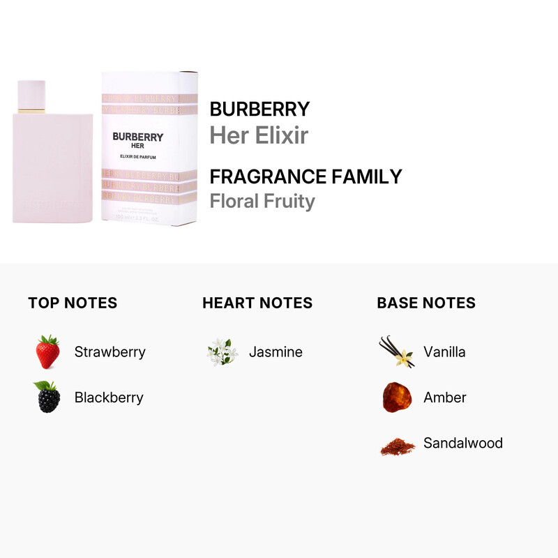 Burberry Ladies Her Elixir EDP 3.4 oz - Image 2
