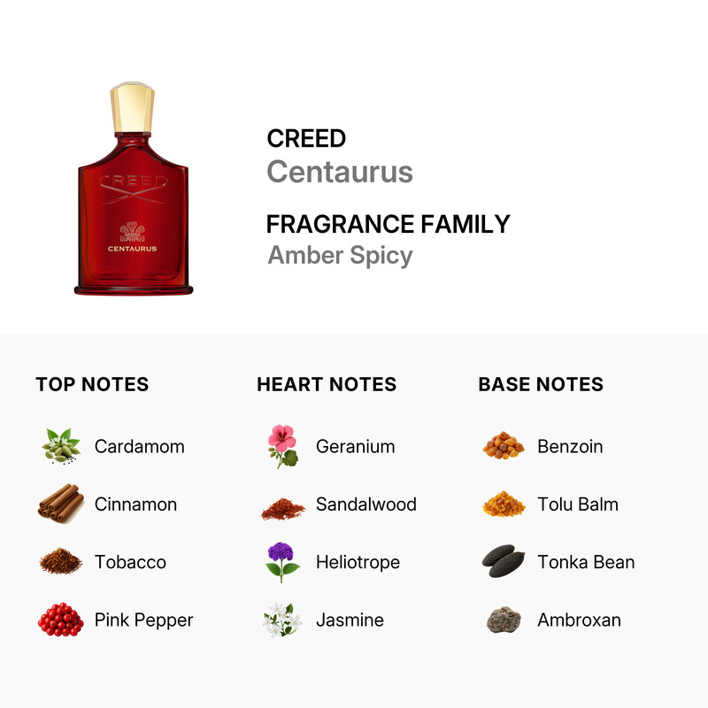 Unisex Centaurus EDP Spray 3.3 oz Fragrances - Image 3