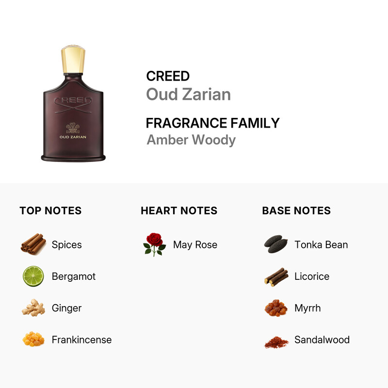 Creed Unisex Oud Zarian EDP Spray 3.4 oz Fragrances - Image 4