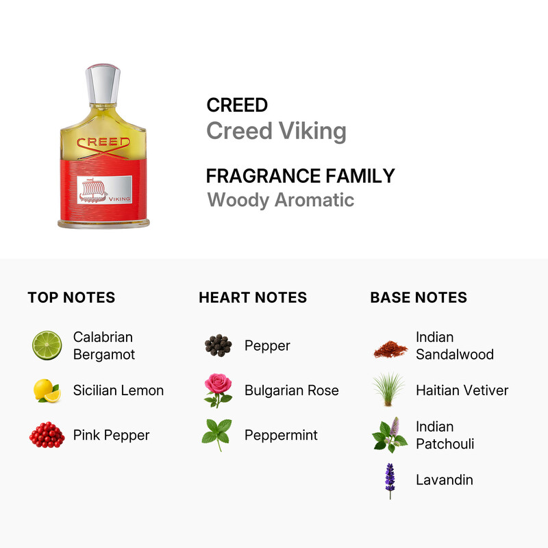 Viking / EDP Spray 3.3 oz (100 ml) - Image 4