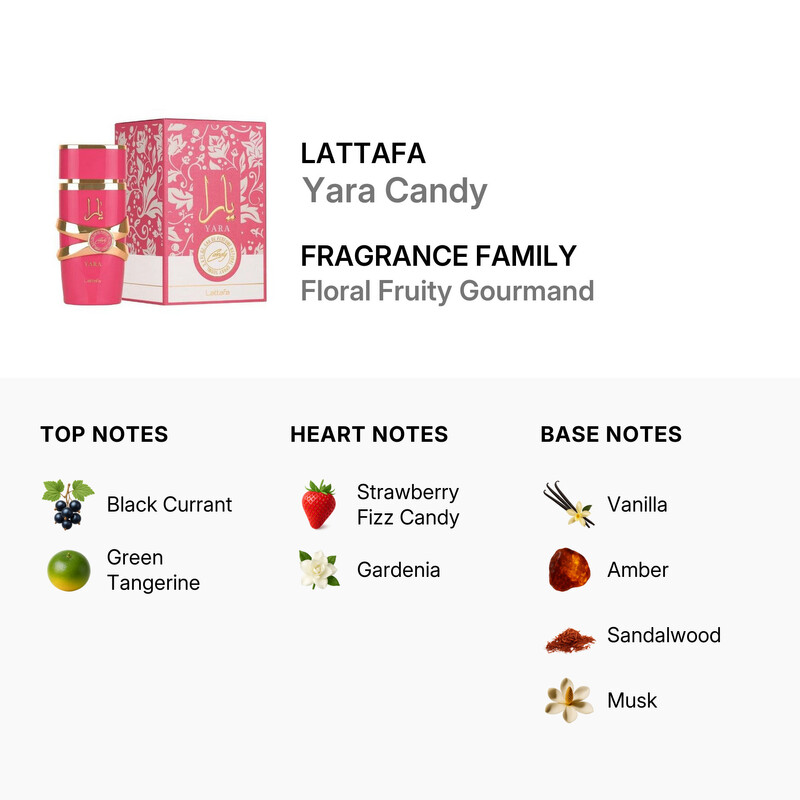 Lattafa Ladies Yara Candy EDP Spray 3.4 oz - Image 4