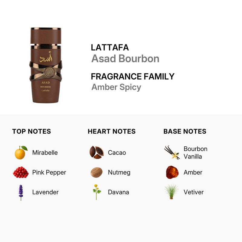 Lattafa Men's Asad Bourbon EDP Spray 3.4 oz - Image 5