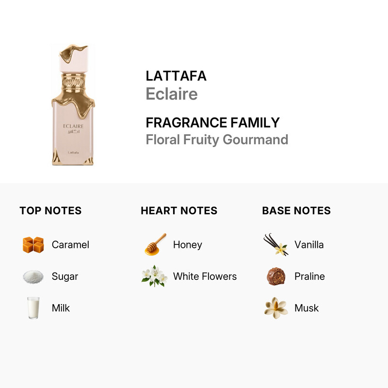 Lattafa Unisex Eclaire EDP Spray 3.4 oz - Image 5