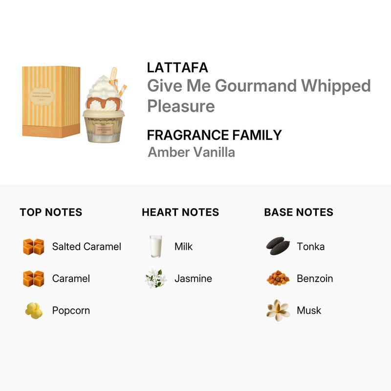 Lattafa Unisex Give Me Gourmand Whipped Pleasure EDP Spray 2.53 oz - Image 3