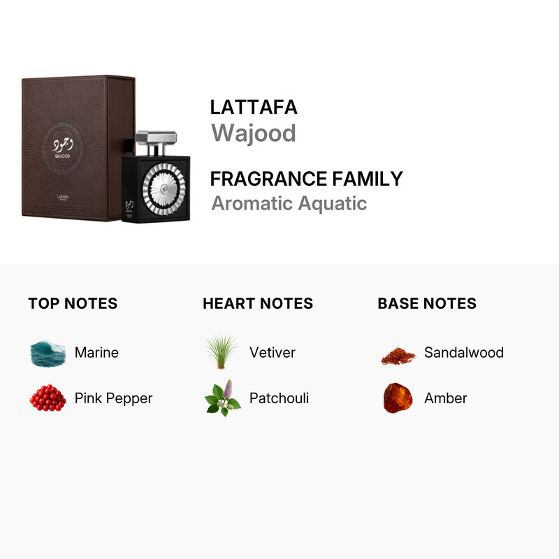 Lattafa Wajood EDP Spray 3.4 oz - Image 3