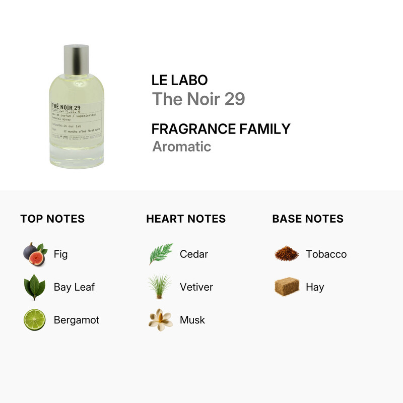 Le Labo Unisex The Noir 29 EDP Spray 3.4 oz - Image 4