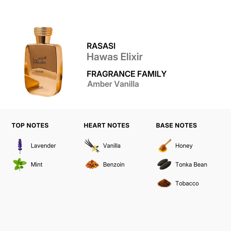 Rasasi Men's Hawas Elixir EDP Spray 3.4 oz Fragrances - Image 4