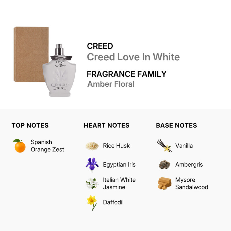 Ladies Love In White EDP Spray 2.5 oz (Tester) (75 ml) - Image 3