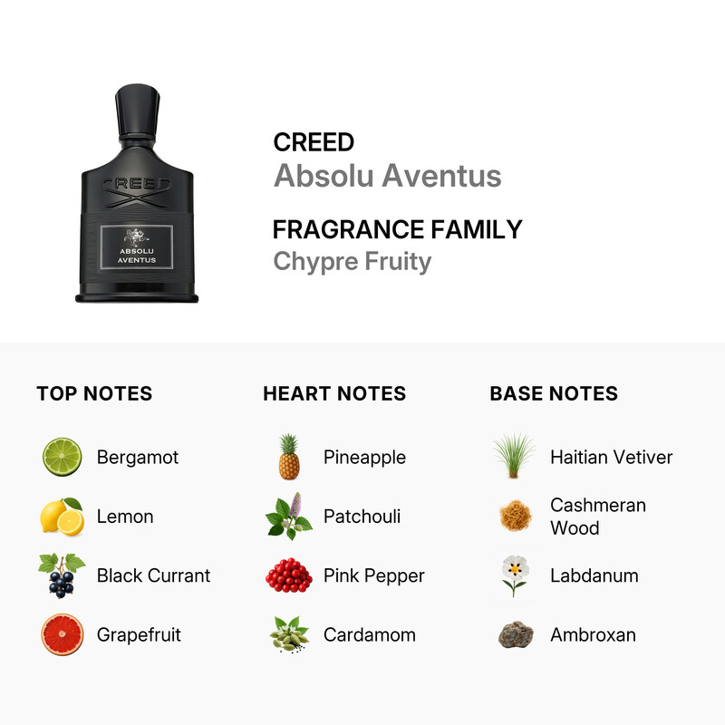 Men's Absolu Aventus EDP Spray 3.4 oz Fragrances - Image 4