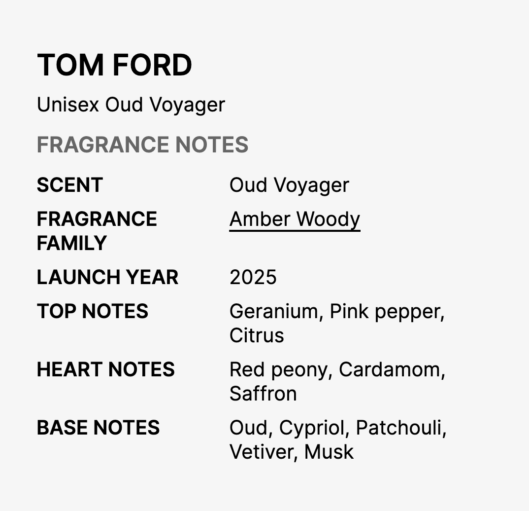Oud Voyager EDP Spray 3.4 oz Fragrances - 图片 3