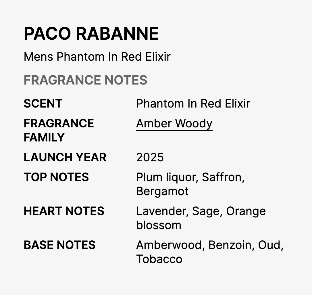Men's Phantom In Red Elixir Parfum 3.4 oz Fragrances - 图片 2