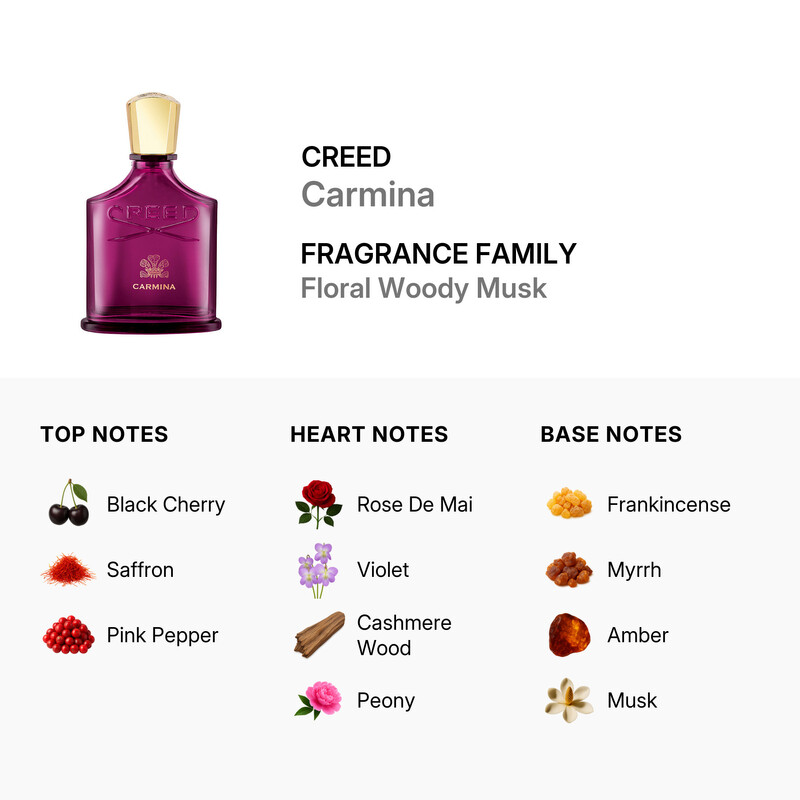 Carmina Eau de Parfum - 图片 5