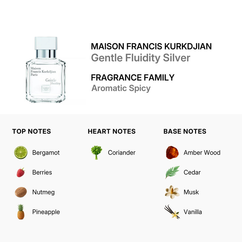 Paris Gentle Fluidity Silver Edition - Eau De Parfum 2.4 oz - 图片 3