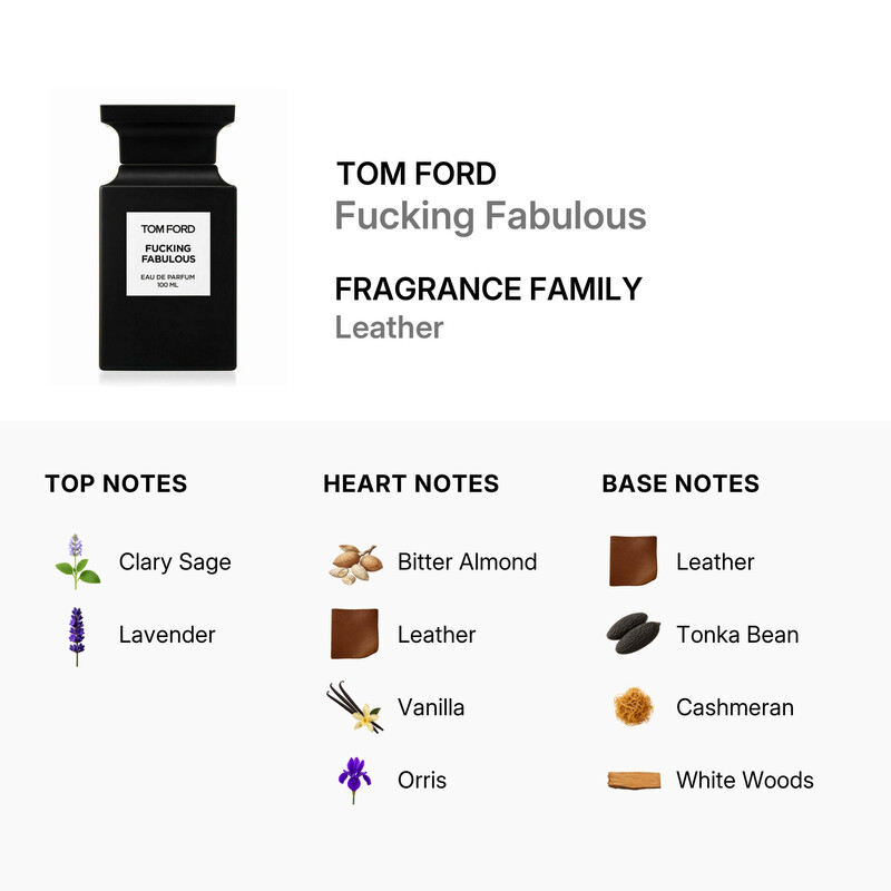 Men's Private Blend Fucking Fabulous EDP Spray 3.4 oz (100 ml) - 图片 3