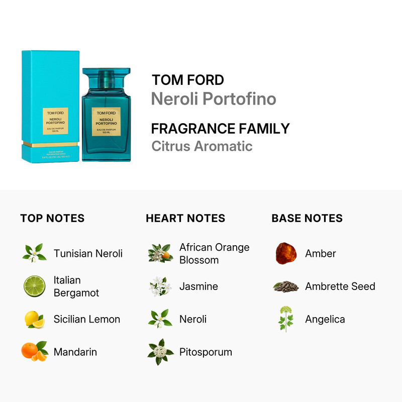 Neroli Portofino Eau de Parfum Spray 3.4 Oz Private Blend - 图片 3