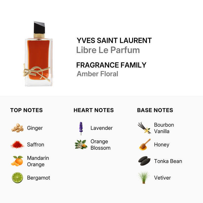 Ladies Libre Le Parfum 3.04 oz Fragrances - 图片 4