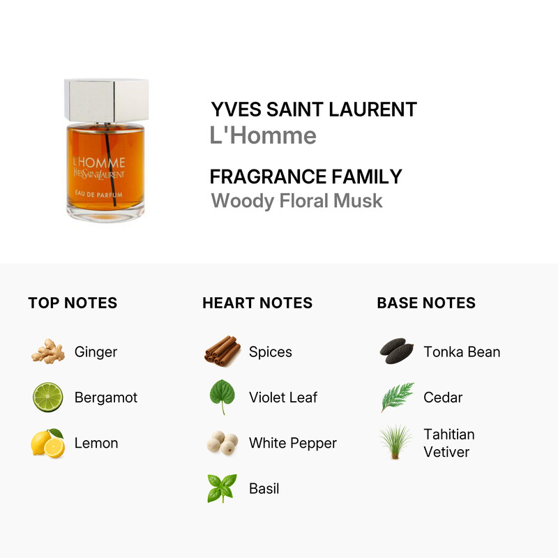 Men's L'Homme EDP Spray 3.3 oz Fragrances - 图片 3